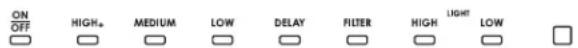 WOLF VW36B - ACIER INOXYDABLE | VERRE - 1