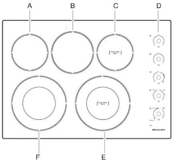 KITCHENAID KCES550HBL - PIEZAS Y CARACTERÍSTICAS: CONTROLES CON PERILLAS - 2