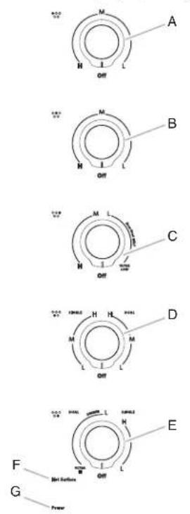 KITCHENAID KCES550HBL - PIÈCES ET CARACTÉRISTIQUES – COMMANDES À BOUTON ROTATIF - 1