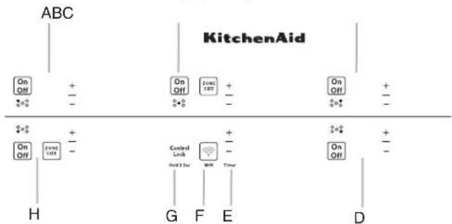 KITCHENAID KCES550HBL - PIEZAS Y CARACTERÍSTICAS: CONTROLES ELECTRÓNICOS TÁCTILES - 3