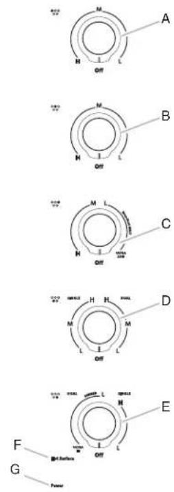 KITCHENAID KCES550HBL - PIEZAS Y CARACTERÍSTICAS: CONTROLES CON PERILLAS - 1