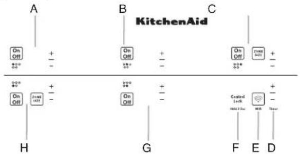 KITCHENAID KCES550HBL - PARTS AND FEATURES – ELECTRONIC TOUCH CONTROLS - 1