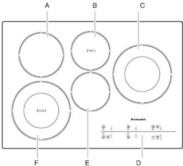 KITCHENAID KCES550HBL - PIÈCES ET CARACTÉRISTIQUES – COMMANDES ÉLECTRONIQUES TACTILES - 3