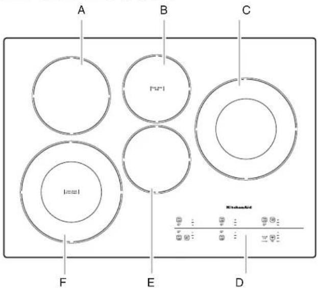 KITCHENAID KCES550HBL - PIEZAS Y CARACTERÍSTICAS: CONTROLES ELECTRÓNICOS TÁCTILES - 2