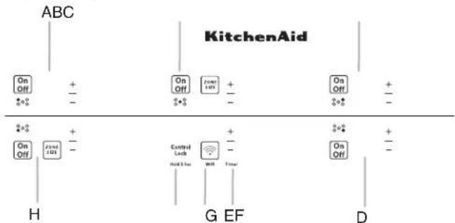 KITCHENAID KCES550HBL - PARTS AND FEATURES – ELECTRONIC TOUCH CONTROLS - 2