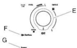 KITCHENAID KCES550HBL - PARTS AND FEATURES - KNOB CONTROLS - 5