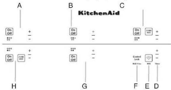KITCHENAID KCES550HBL - PIÈCES ET CARACTÉRISTIQUES – COMMANDES ÉLECTRONIQUES TACTILES - 1
