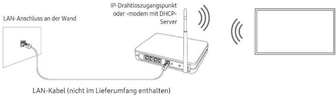SAMSUNG Series 6 QE75Q60T - Netzwerkverbindung - Drahtlos - 1
