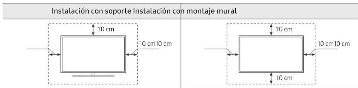 SAMSUNG Series 6 QE75Q60T - Ventilación adequada del televisor - 1