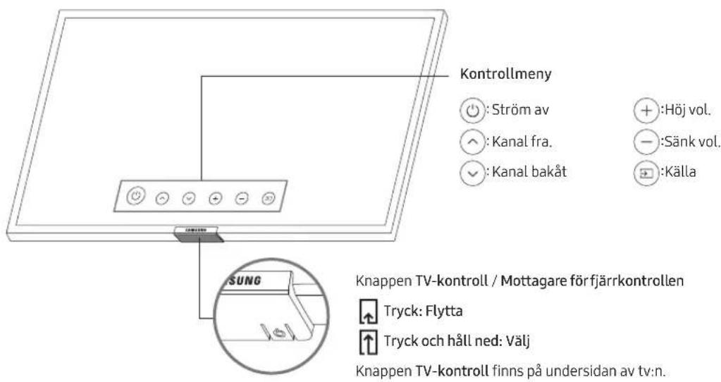 SAMSUNG Series 6 QE75Q60T - Anvanda tv:ns TV-kontroll - 1