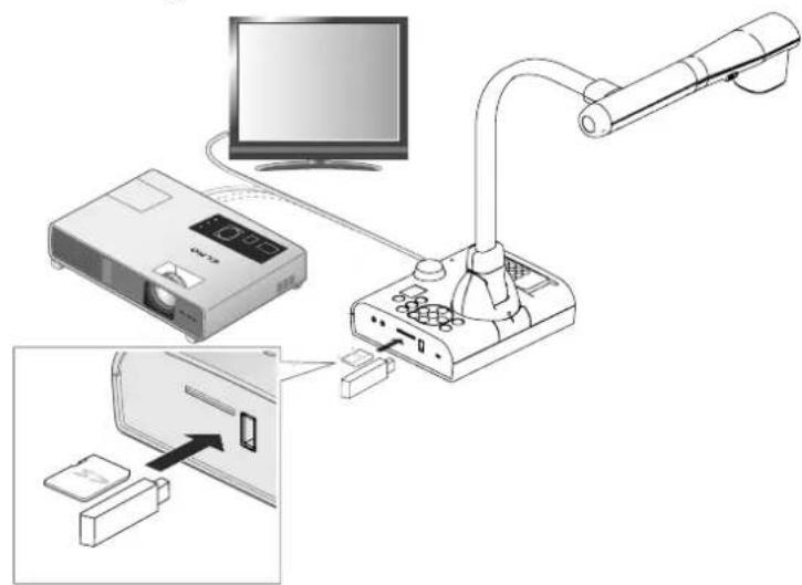 Elmo TT12F - 3-1 Utilisation d'une carte SD/d'une clé USB - 1
