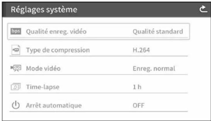 Elmo TT12F - Menu Paramètre système - 2