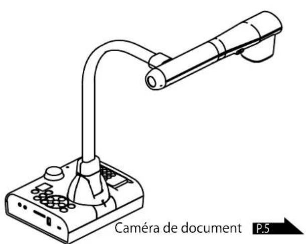 Elmo TT12F - AVANT D'UTILISER L'APPAREIL - 1
