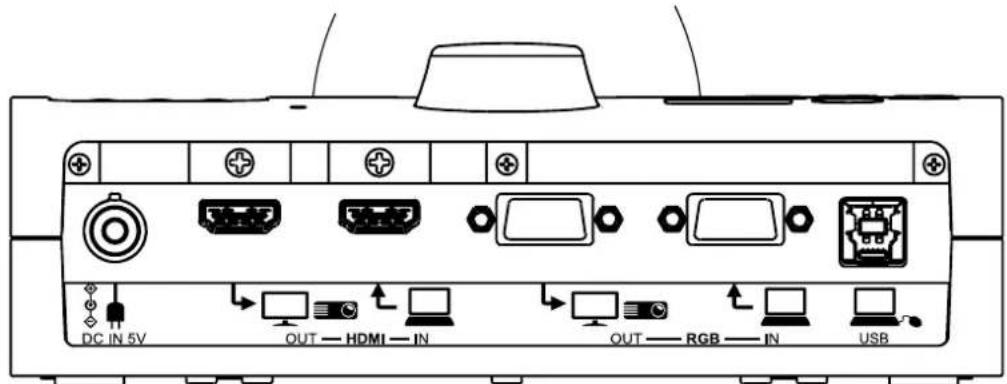 Elmo TT12F - Honneau arrêt et branchement de cable - 1
