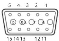 Elmo TT12F - Attribution du signal - 1