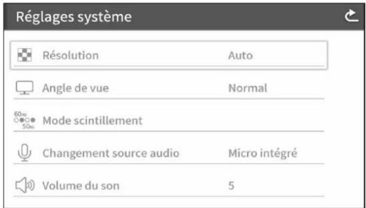 Elmo TT12F - Menu Paramètre système - 1