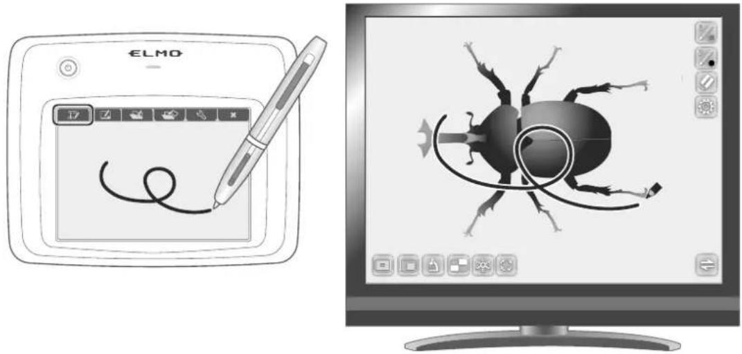 Elmo TT12F - ■ilisation de la tablette à stylet ou de l' IWB portable pour dessiner sur l' image de la camera - 1