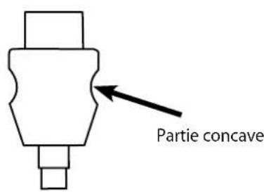 Elmo TT12F - Comment utiliser la fixation et le serre-câbles fournis - 7