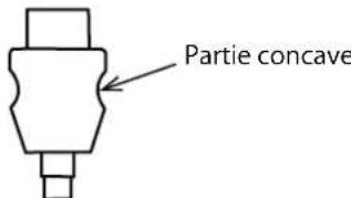 Elmo TT12F - Comment utiliser la fixation et le serre-câbles fournis - 5