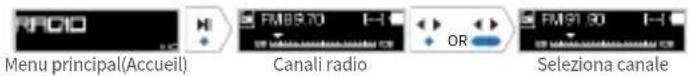 COWON iAudio U7 - - Recherche par fréquence - 1