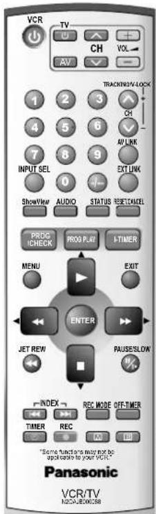 PANASONIC NVMV16S - Les fonctions de la télécommande - 1