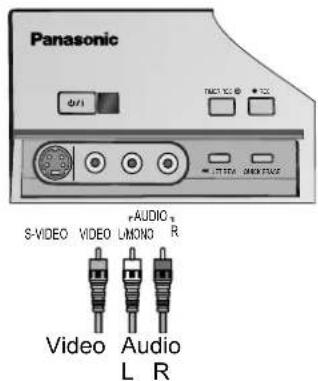 PANASONIC NVMV16S - Appareils externes - 2