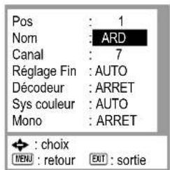 PANASONIC NVMV16S - Réglages manuels - 2