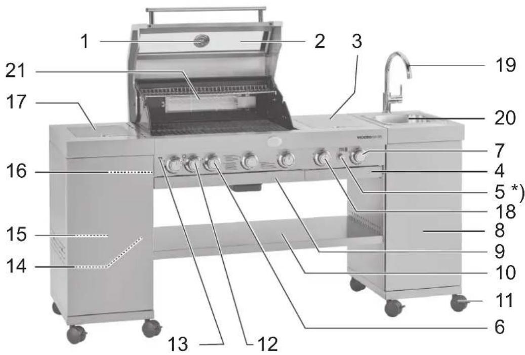 Rösle BBQ Island Videro G4SL - Der Videro G4-SK im Detail - 1