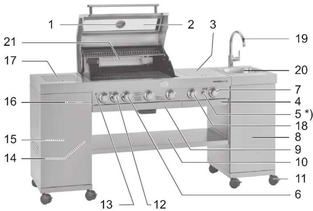 Rösle BBQ Island Videro G4SL - De Videro G4-SK in detail - 1