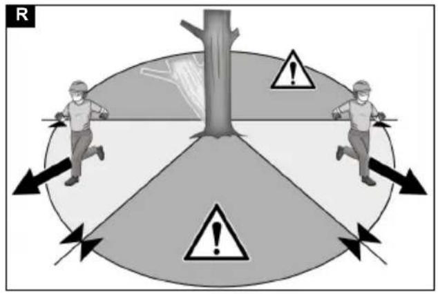 Kärcher CNS 3635 Battery - 18