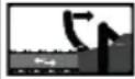 Kärcher CNS 3635 Battery - Chain brake - 11