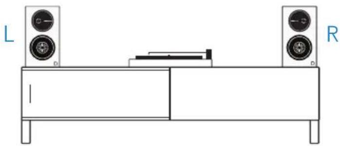 DEFINITIVE TECHNOLOGY Demand D7 - Positioning the Speakers in Your Room - 1