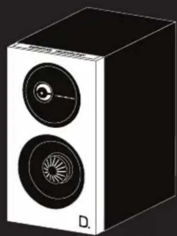 DEFINITIVE TECHNOLOGY Demand D7 - 1
