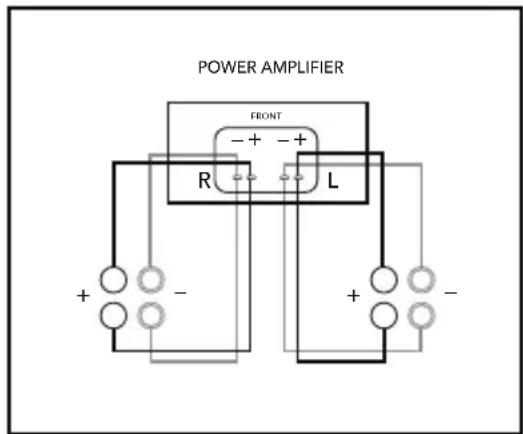 DEFINITIVE TECHNOLOGY Demand D7 - B câblage et biamplification (D11 et D9 uniquement) - 1