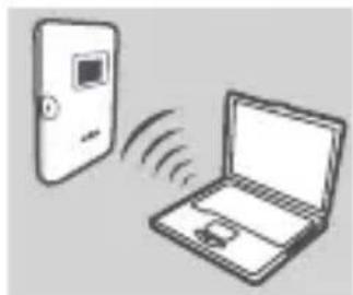 D-LINK DWR933 - CONFIGURATIE - 1