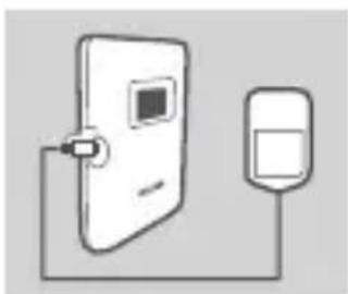 D-LINK DWR933 - korak: - 1