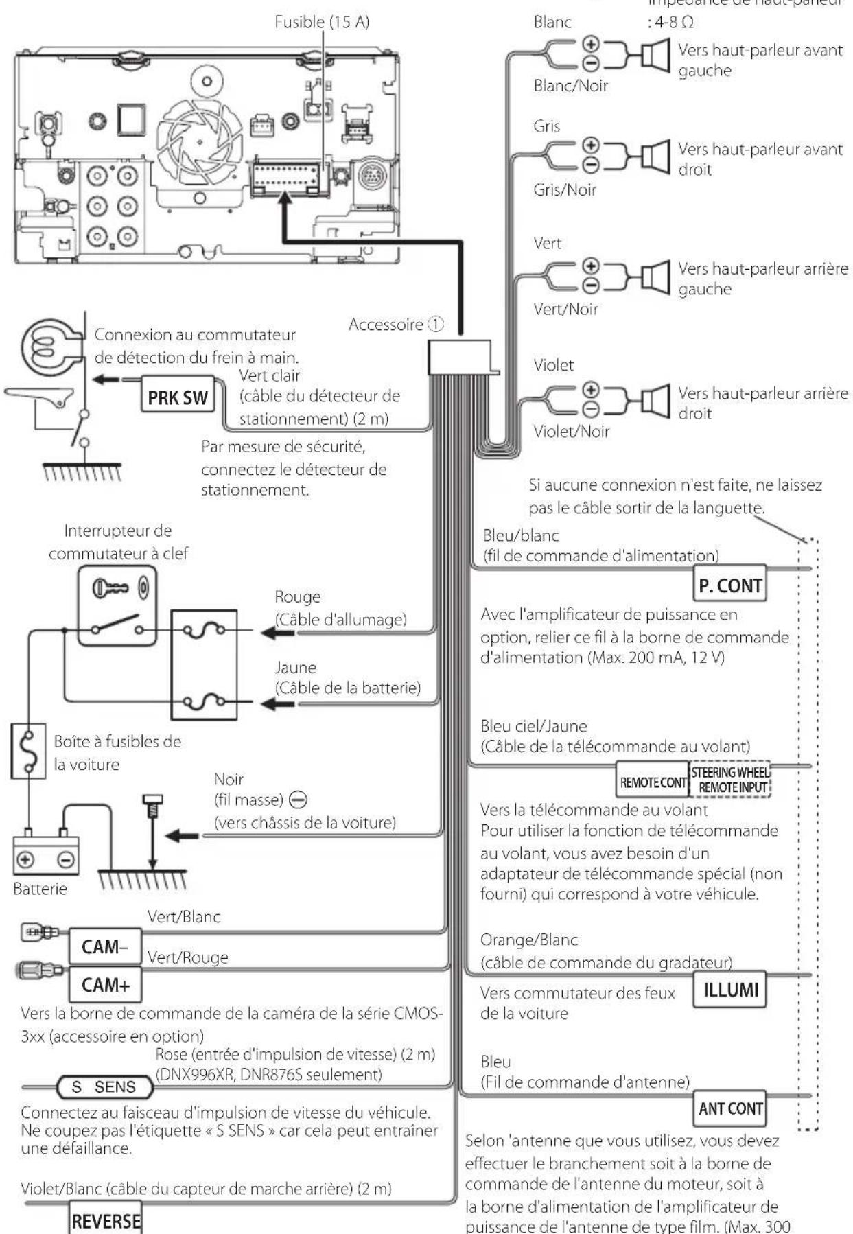 KENWOOD DNR476S - Connexion des cables sur les contacts électriques - 1