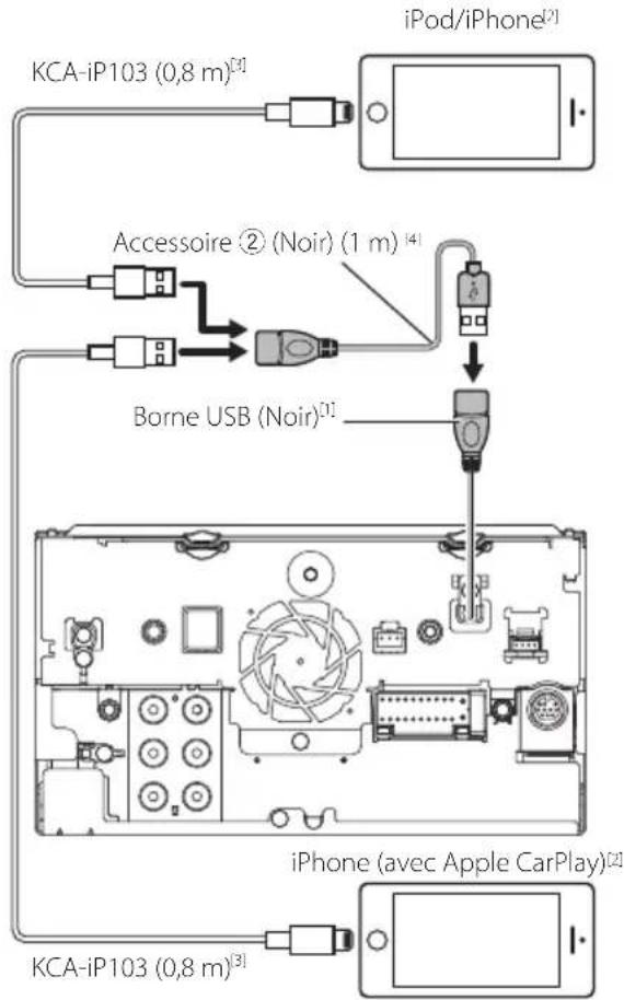 KENWOOD DNR476S - REMARQUE - 5