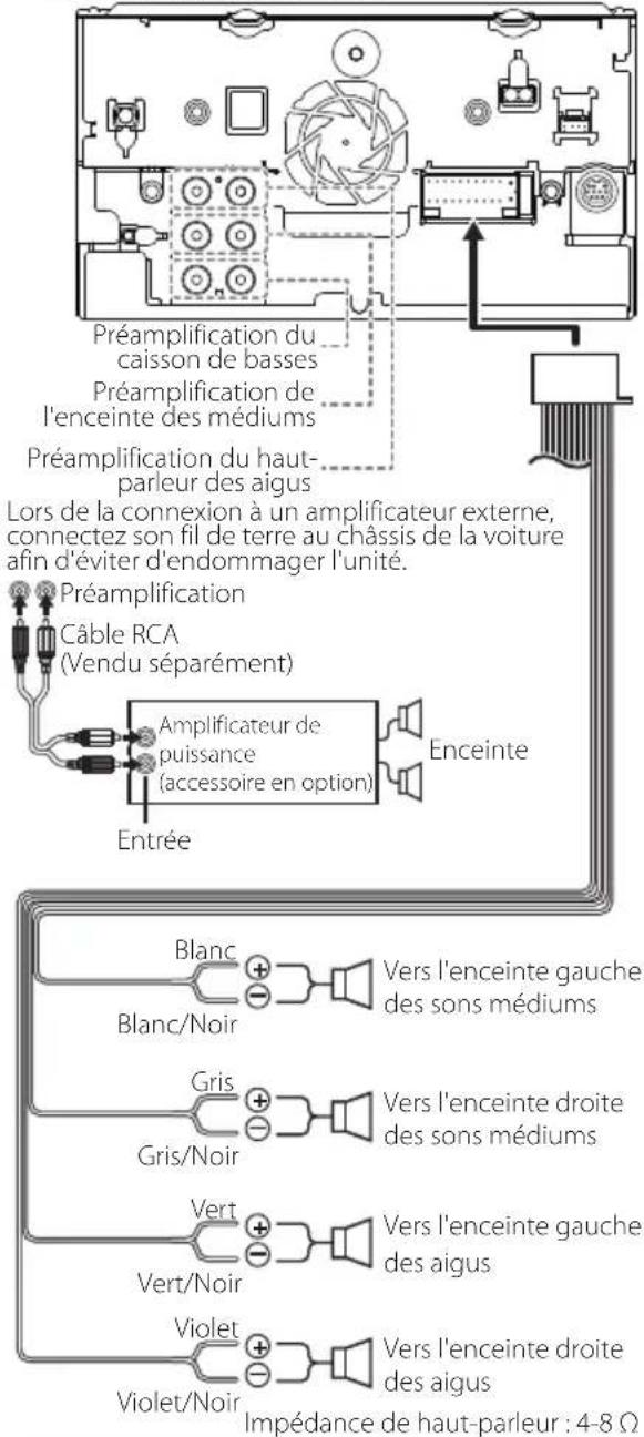 KENWOOD DNR476S - Configuration du système neceinte à 3 voies - 1