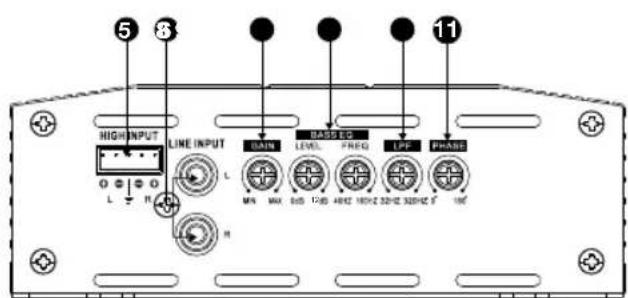 JBL Stage A6004 - ÜBER DAS HANDBUCH - 6