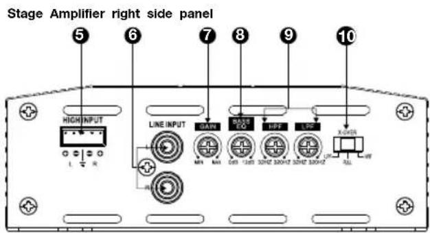 JBL Stage A6004 - CHAPTER 1: PICTORIAL INDEX OF INPUT CONNECTIONS - 2