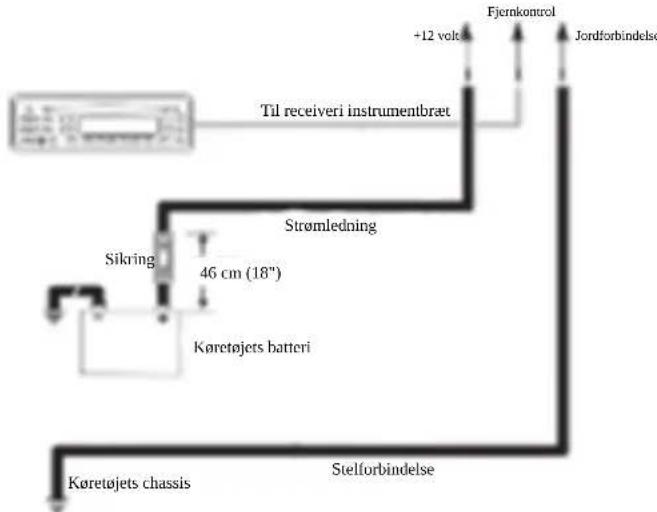 JBL Stage A6004 - - Stromindgangsstik: - 2