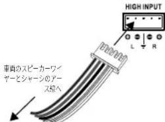JBL Stage A6004 - ·八化尔·才一才入力： - 1