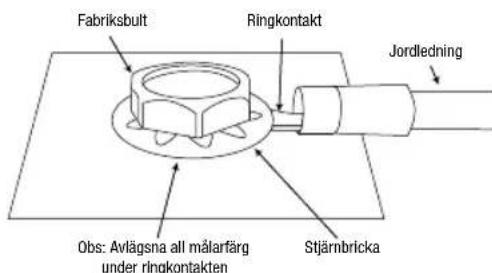 JBL Stage A6004 - - Strömingångar: - 2