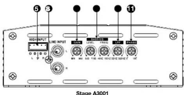 JBL Stage A6004 - Chapitre 1: INDEX illustré des connxions d'entree - 4