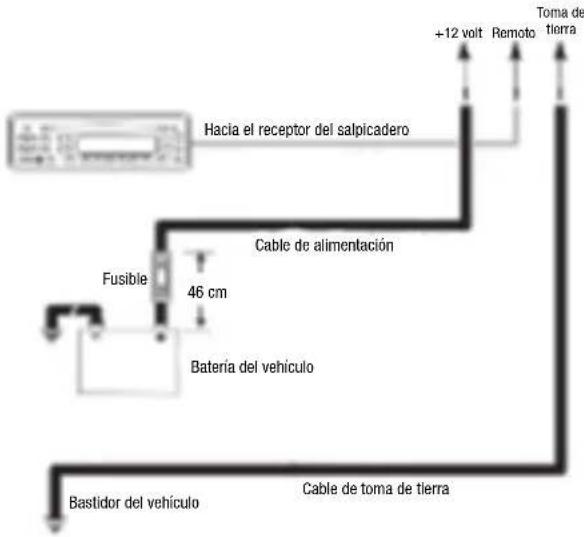 JBL Stage A6004 - - Conectores de entrada de alimentacion: - 1
