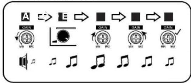 JBL Stage A6004 - CAPITULO 3: MODO DE USAR - 1