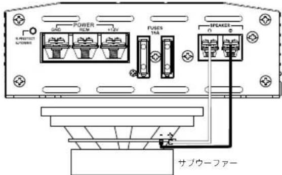 JBL Stage A6004 - Stage A3001(ステーニ) A3001) - 1