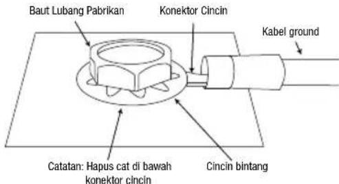 JBL Stage A6004 - - Konektor Input Daya: - 3