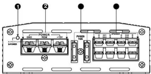 JBL Stage A6004 - BAB 1: INDEKS GAMBAR DARI KONEKSI INPUT - 1